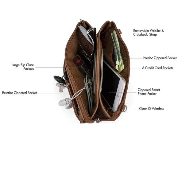 Mundi Brady Crossbody Wristlet & Hip Hugger Purse NWT  RFID Protected Travel - Picture 6 of 6